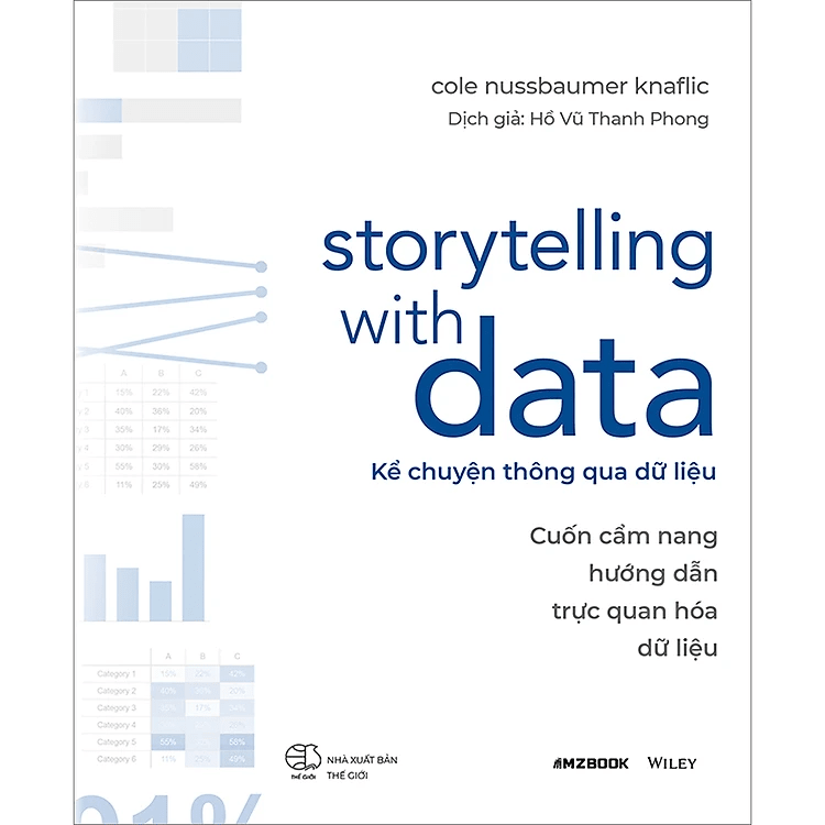 Storytelling With Data - Kể Chuyện Thông Qua Dữ Liệu