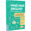 Mind Map English Vocabulary - Từ Vựng Tiếng Anh Qua Sơ Đồ Tư Duy
