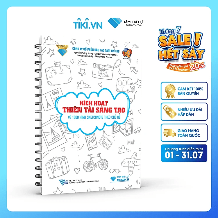 Kích Hoạt Thiên Tài Sáng Tạo