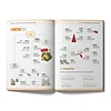 Mindmap Từ Vựng Tiếng Trung Theo Giáo Trình Hán Ngữ
