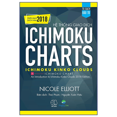 Hệ thống giao dịch Ichimoku Charts