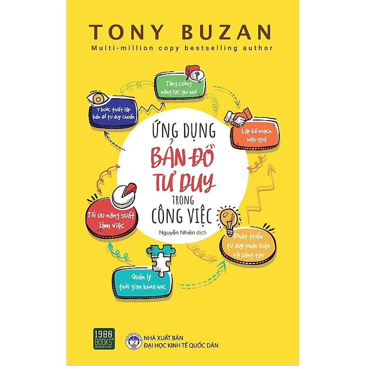 Ứng dụng bản đồ tư duy trong công việc - Tony Buzan