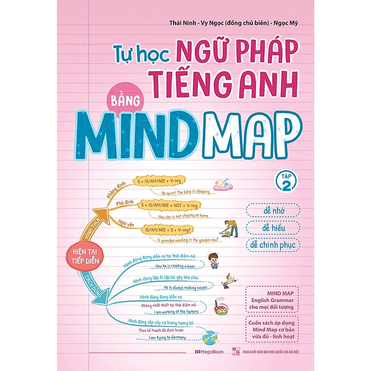 Tự Học Ngữ pháp Tiếng Anh Bằng Mindmap Tập 2
