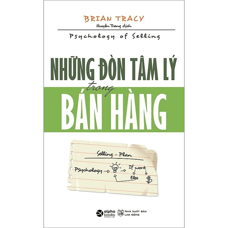 Những Đòn Tâm Lý Trong Bán Hàng