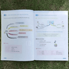Combo lấy gốc tiếng Anh (Mindmap English Grammar - Ngữ Pháp Tiếng Anh Bằng Sơ Đồ Tư Duy + Mind Map English Vocabulary - Từ Vựng Tiếng Anh Qua Sơ Đồ Tư Duy)