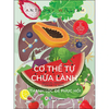 Combo Cơ thể tự chữa lành (Thực phẩm thay đổi cuộc sống+Thanh Lọc Để Phục Hồi+Giải Cứu Gan+Phục Hồi Tuyến Giáp+Nước Ép Cần Tây+Giải Cứu Não+Lý giải những căn bệnh bí ẩn và phương pháp điều trị dứt điểm+Phác Đồ Thanh Lọc Và Công Thức Giải Cứu Não)
