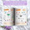 Tiếng Anh giao tiếp cho người mất gốc (Tự học tiếng Anh cấp tốc cho người mới bắt đầu+Tự học nghe nói tiếng Anh căn bản+Mindmap Vocabulary)