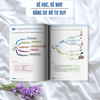 Tiếng Anh giao tiếp cho người mất gốc (Tự học tiếng Anh cấp tốc cho người mới bắt đầu+Tự học nghe nói tiếng Anh căn bản+Mindmap Vocabulary)