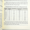 Bản Đồ Về Ý Thức - Giải Mã Trường Năng Lượng Khai Phá Sức Mạnh Phi Thường Trong Con Người Bạn