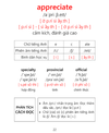 Combo giao tiếp tiếng Anh bằng phiên âm tiếng Việt cho người mất gốc (Bình dân học vụ tiếng Anh tập 1 + tập 2 + Tự học tiếng anh cấp tốc dành cho người mới bắt đầu)