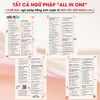 Bộ 3 sách tìm gốc tiếng Anh: Nói TA Dễ Vậy Sao + Tổng Luyện Ngữ Pháp + TA Mới Bắt Đầu
