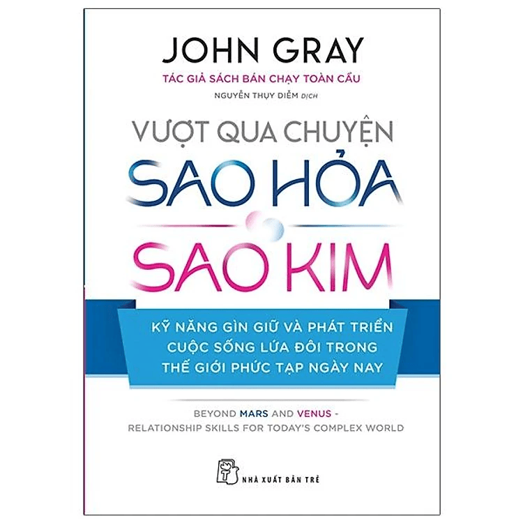 Vượt Qua Chuyện Sao Hỏa - Sao Kim