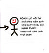 Procrastination - Chấm Dứt Thói Trì Hoãn