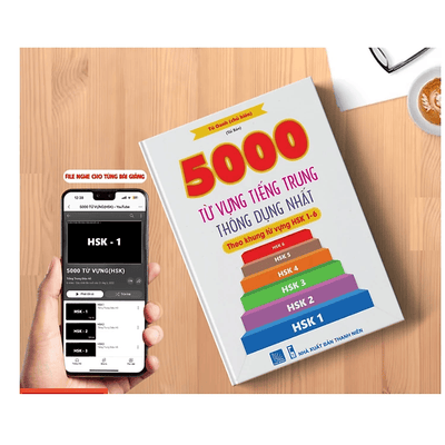 5000 từ vựng tiếng Trung thông dụng nhất