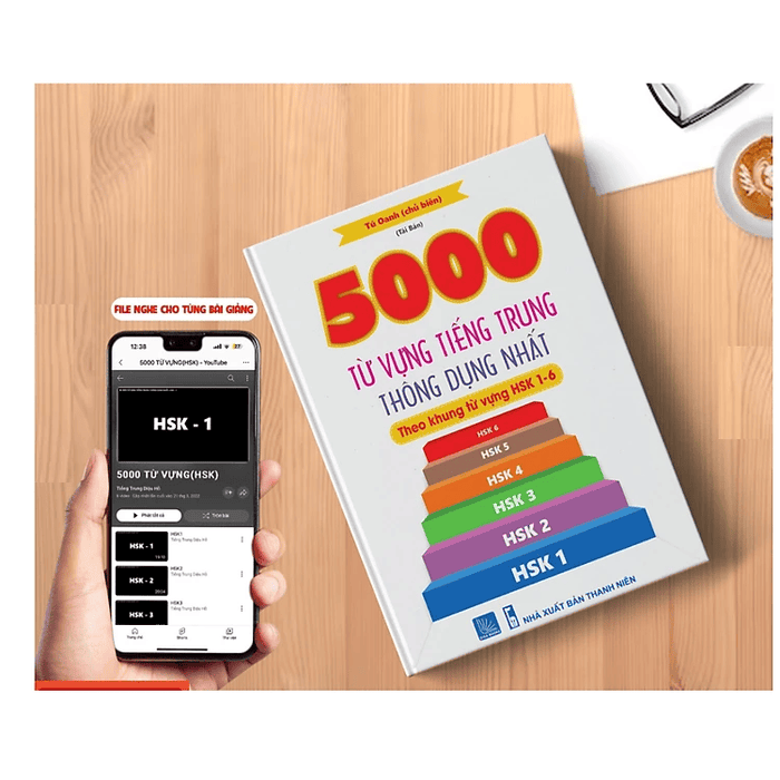 5000 từ vựng tiếng Trung thông dụng nhất