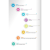Ielts Writing Journey - From Basics To Band 6.0
