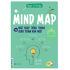 Mind Map Ngữ Pháp Tiếng Trung Theo Giáo Trình Hán Ngữ