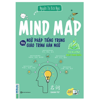 Mind Map Ngữ Pháp Tiếng Trung Theo Giáo Trình Hán Ngữ