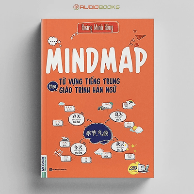 Mindmap Từ vựng tiếng Trung theo Giáo trình Hán Ngữ