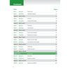 Destination C1&C2 - Grammar And Vocabulary with Answer Key - MC