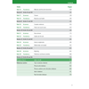 Destination C1&C2 - Grammar And Vocabulary with Answer Key - MC