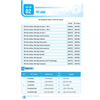 Tổng ôn từ vựng tiếng Anh - cô Trang Anh Tập 1 + 2