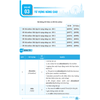 Tổng ôn từ vựng tiếng Anh - cô Trang Anh Tập 1 + 2