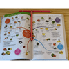 (Có video bài giảng) Sách Mind map Hack 3000 Từ Vựng Tiếng Anh - Hitbooks