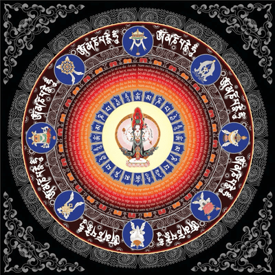Tranh tô Mandala Chú Đại Bi