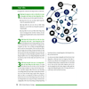 HBR - On Strategy - Chiến Lược