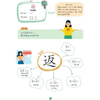 Mind Map Kanji Tiếng Nhật - Dành Cho Trình Độ Trung Cấp