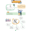 Mind Map Kanji Tiếng Nhật - Dành Cho Trình Độ Trung Cấp