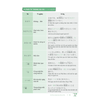 Mindmap Ngữ Pháp Tiếng Nhật Qua Sơ Đồ Tư Duy - Dành Cho Trình Độ Trung Cấp