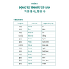 8000 Từ Vựng Tiếng Hàn Theo Chủ Đề