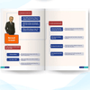 Mindmap - Sơ đồ tư duy "Công thức vận hành tỉ phú" của 10 ông trùm kinh doanh huyền thoại