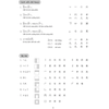 6S13 - 15 Phút Luyện Kanji Mỗi Ngày - Vol 1
