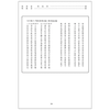 15 Phút Luyện Kanji Mỗi Ngày - Vol 2