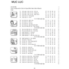 15 Phút Luyện Kanji Mỗi Ngày - Vol 4