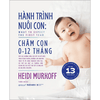 Hành Trình Nuôi Con: Chăm con 0-12 tháng