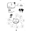 Mindmap Kanji Tiếng Nhật - Dành Cho Trình Độ Sơ, Trung Cấp