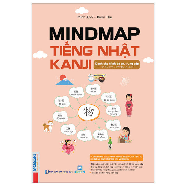 Mindmap Kanji Tiếng Nhật - Dành Cho Trình Độ Sơ, Trung Cấp