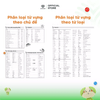 Sách Tiếng Nhật Tổng Ôn Sơ Cấp Tiếng Nhật N4 Sách Học Tiếng Nhật JLPT N4 Dũng Mori