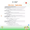 Sách Tiếng Nhật Tổng Ôn Sơ Cấp Tiếng Nhật N4 Sách Học Tiếng Nhật JLPT N4 Dũng Mori