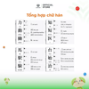 Sách Tiếng Nhật Tổng Ôn Sơ Cấp Tiếng Nhật N4 Sách Học Tiếng Nhật JLPT N4 Dũng Mori