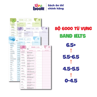 Takenote 6000 từ vựng IELTS theo band 0-4.5, 4.5-5.5, 5.5-6.5, 6.5+ dễ học dễ nhớ