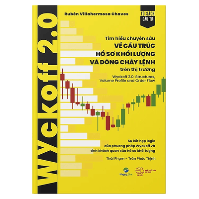 Wyckoff 2.0: Tìm hiểu chuyên sâu về cấu trúc, hồ sơ khối lượng và dòng chảy lệnh trên thị trường