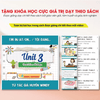 Tiếng Anh Cho Người Mời Bắt Đầu