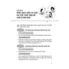 Combo BẬC THẦY GIAO TIẾP (Nóng Giận Là Bản Năng, Tĩnh Lặng Là Bản Lĩnh + Sắc Lời Đắc Thế + Nghệ Thuật Giao Tiếp Đỉnh Cao+ Nói nhiều không bằng nói đúng + Sức Mạnh Của EQ))