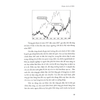 Forex 101 - Mọi Điều Cần Biết Về Thị Trường Ngoại Hối