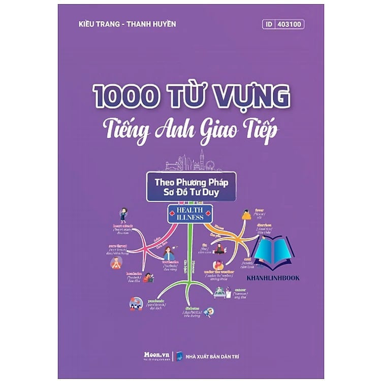 1000 từ vựng tiếng anh giao tiếp theo phương pháp Sơ đồ tư duy